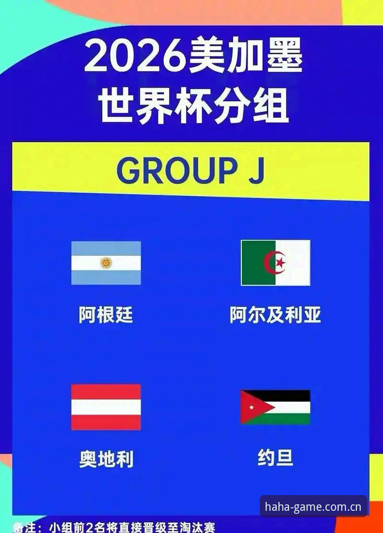 2026世界杯J组德甲含量深度分析：阿根廷卫冕路上的技术型难题